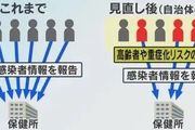 日本一週大事件：取消出入境核酸檢測，重啟七座核電站，不再統計感染人數（8.22～8.28）