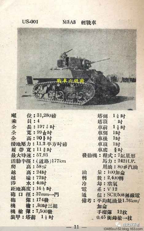 M3「斯圖亞特」輕型坦克相關技術參數