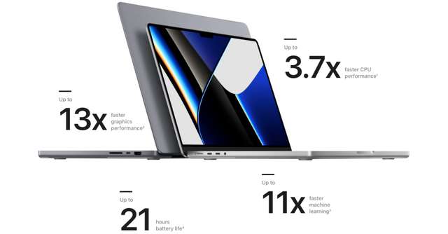 116、MacBook Pro