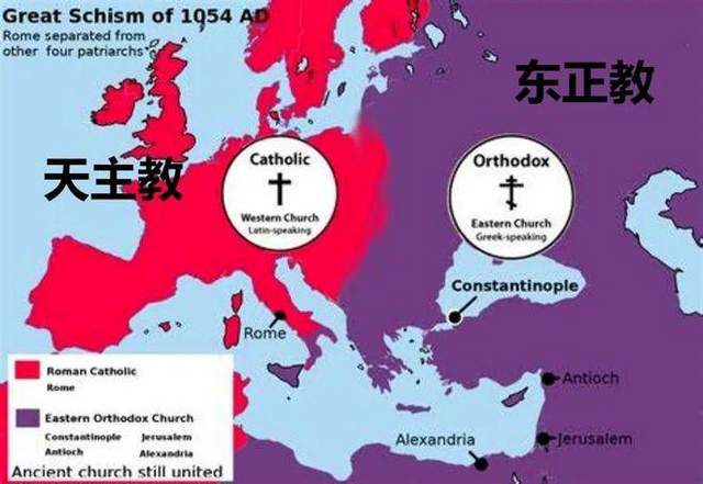 基督教分離成天主教和東正教，君士坦丁堡曾經是東正教中心