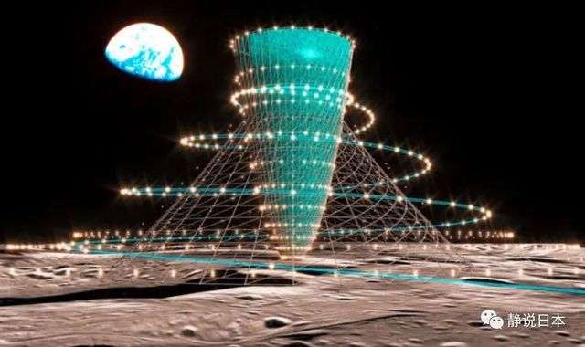 京都大學和鹿島建設發表的月球生活設施概念圖