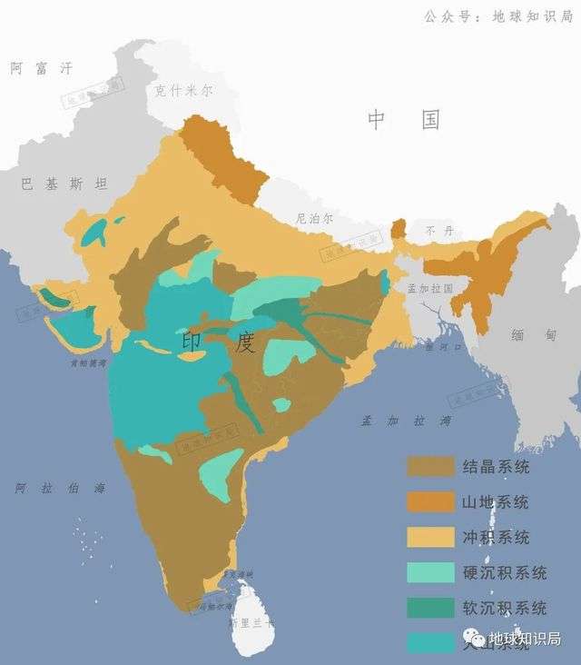 （印度的含水層系統分佈  參考：ACWADAM）
