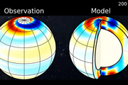 模擬等離子波，窺視太陽內部，了解太陽結構