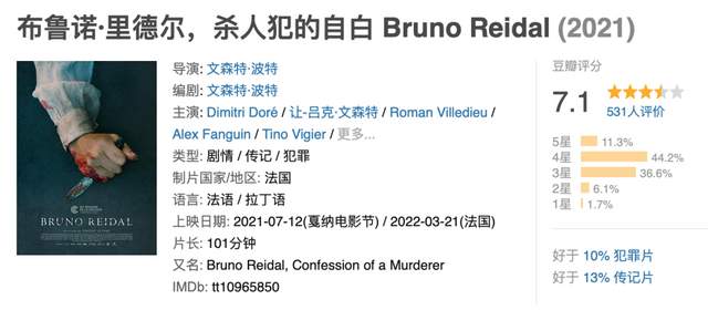 布魯諾·裡德爾，殺人犯的自白
