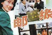 電影裡的上海：1984《郵緣》